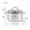 Набор посуды из нержавеющей стали Gipfel Victory 1551 2887